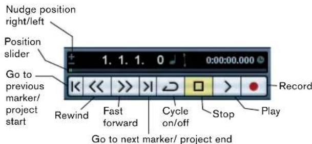 STEINBERG Cubase AI 5 - The Transport panel - 4