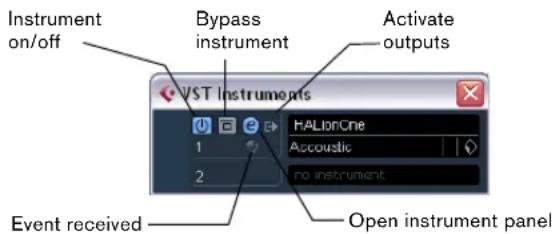 STEINBERG Cubase AI 5 - The VST Instruments window - 1