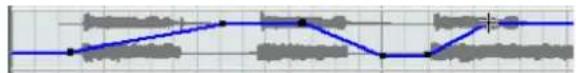 STEINBERG Cubase AI 5 - Using the various modes of the Line tool to draw automation curves - 1