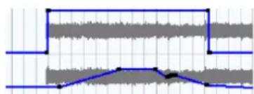 STEINBERG Cubase AI 5 - About automation curves - 1