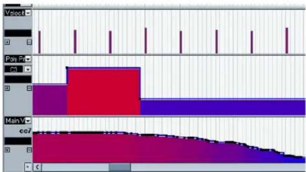 STEINBERG Cubase AI 5 - About controller lanes - 1