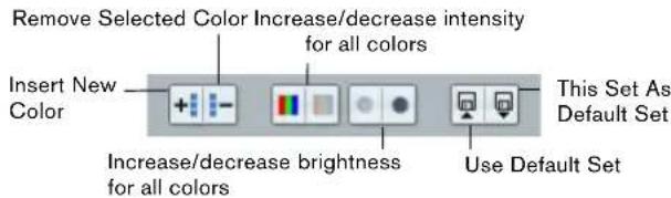 STEINBERG Cubase AI 5 - The Event Colors dialog - 2