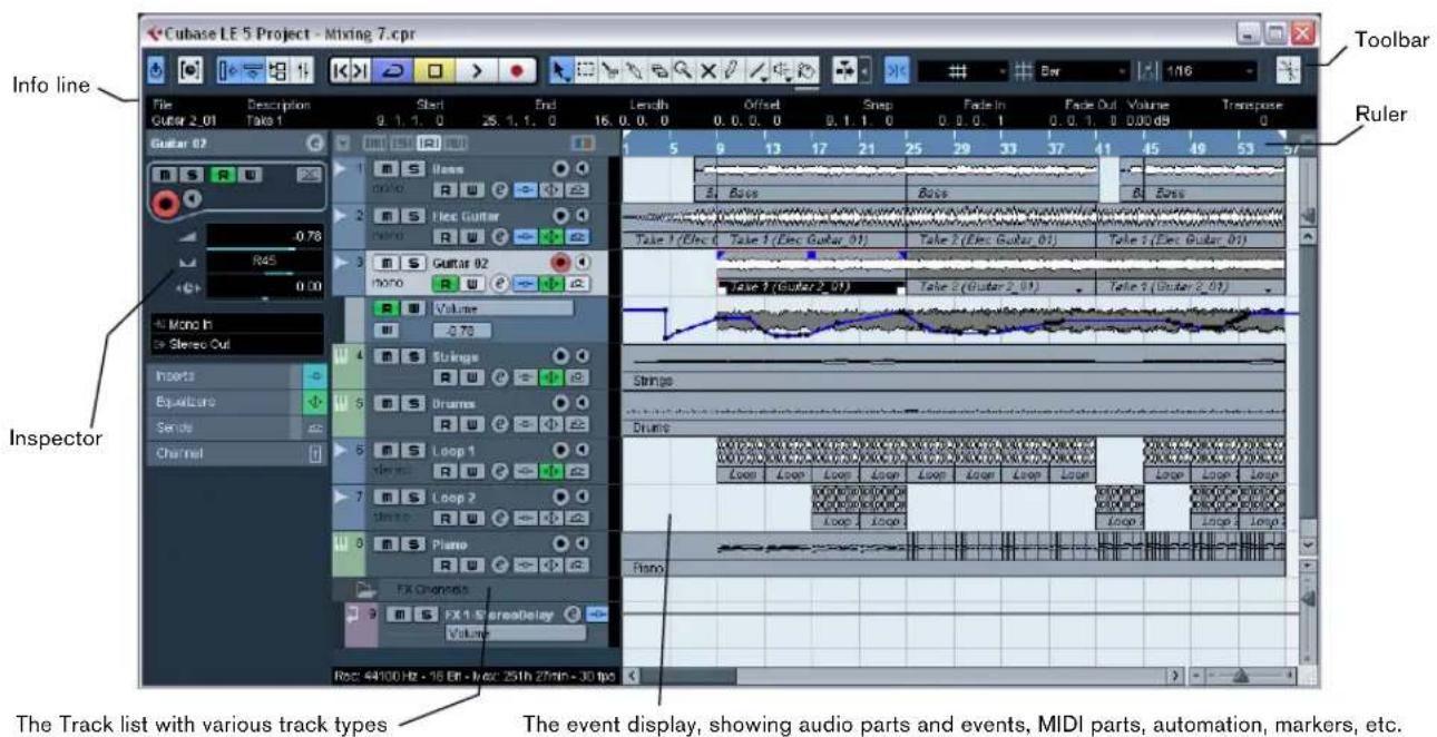 STEINBERG Cubase LE 5 - Window Overview - 1