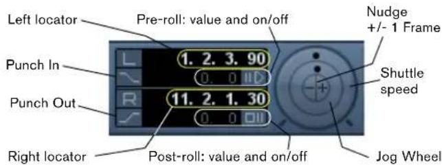 STEINBERG Cubase LE 5 - The Transport panel - 3