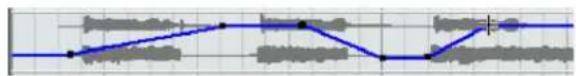 STEINBERG Cubase LE 5 - Using the various modes of the Line tool to draw automation curves - 1