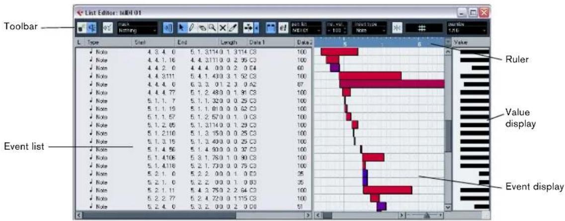 STEINBERG Cubase LE 5 - The List Editor – Overview - 1