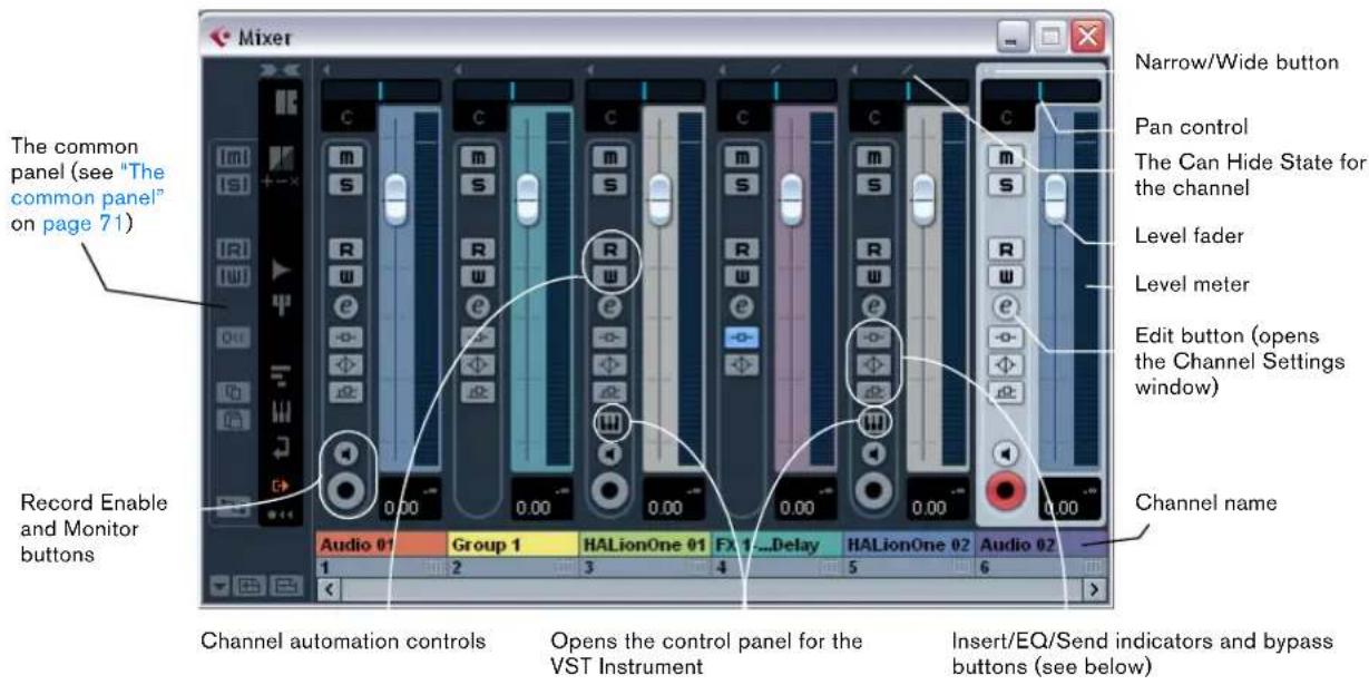 STEINBERG Cubase LE 5 - The audio-related channel strips - 1