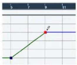 STEINBERG Cubase LE 5 - Adding tempo curve points - 1