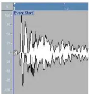 STEINBERG Cubase LE 5 - The ruler - 1