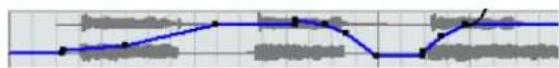 STEINBERG Cubase LE 5 - Using the various modes of the Line tool to draw automation curves - 2