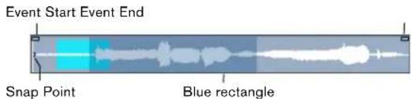 STEINBERG Cubase LE 5 - The thumbnail display - 1