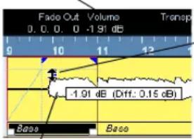 STEINBERG Cubase LE 5 - About the volume handle - 1