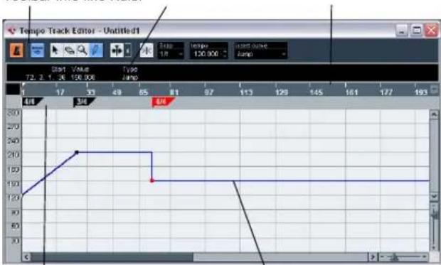 STEINBERG Cubase LE 5 - About the Tempo Track Editor - 1