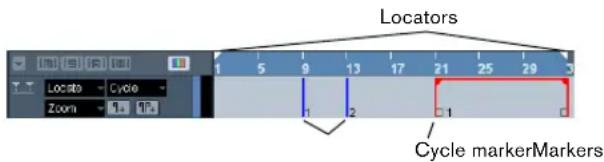STEINBERG Cubase LE 5 - Column Description - 1