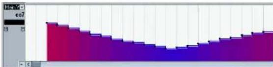 STEINBERG Cubase LE 5 - Adding and editing events in the controller display - 2