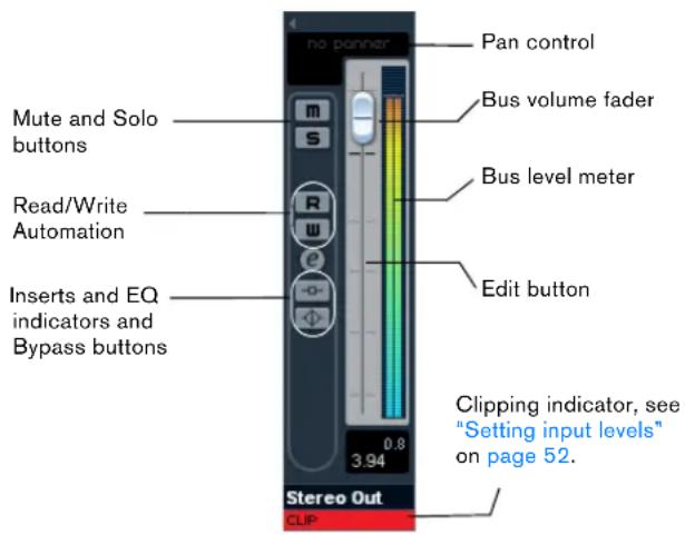 STEINBERG Cubase LE 5 - The output channels - 1