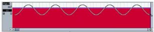 STEINBERG Cubase LE 5 - Adding and editing events in the controller display - 6