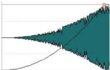 STEINBERG Wavelab LE 9 - Exponential - 1