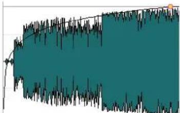 STEINBERG Wavelab LE 9 - Logarithmic - 1
