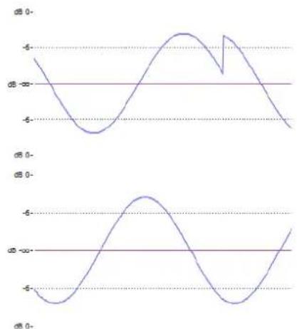 STEINBERG Wavelab LE 9 - Zero Crossing - 1