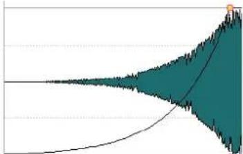 STEINBERG Wavelab LE 9 - Exponential+ - 1