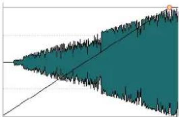 STEINBERG Wavelab LE 9 - Linear - 1