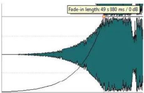 STEINBERG Wavelab LE 9 - Creating Fades - 1
