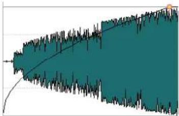 STEINBERG Wavelab LE 9 - Square-root (\*) - 1