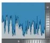 STEINBERG Wavelab LE 9 - Zooming Using the Zoom Controls - 1