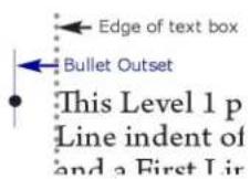 QUARK XPress 10.1 - Edit Bullet Style dialog box - 3