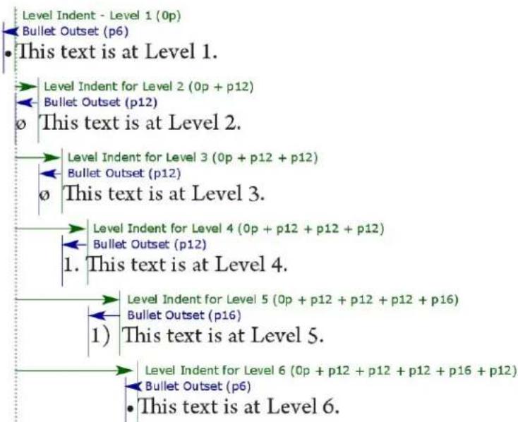 QUARK XPress 10.1 - Edit Outline Style dialog box - 1
