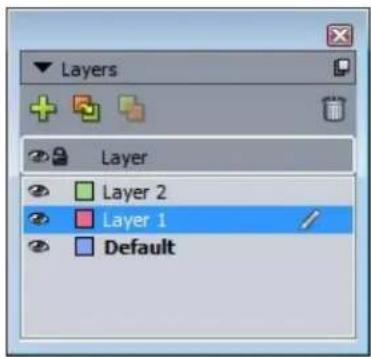 QUARK XPress 10.1 - Layers palette - 1