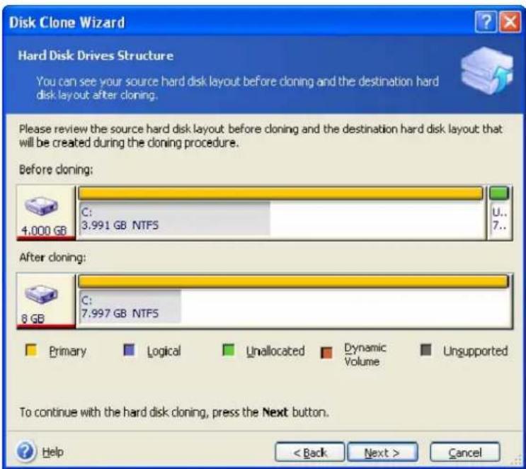 ACRONIS True Image Home 11.0 - Old and new disk partition layouts - 1