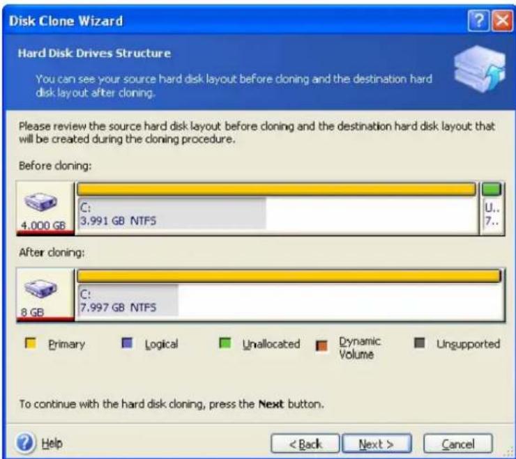 ACRONIS True Image Home 11.0 - Old and new disk partition layouts - 1