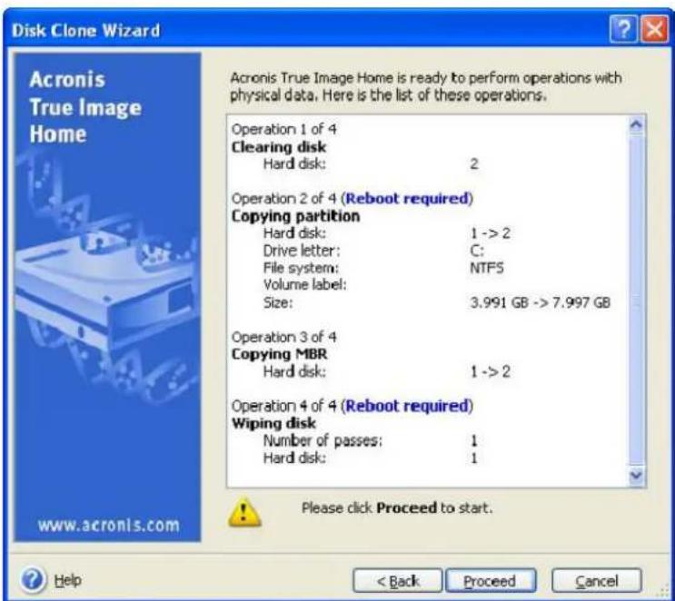 ACRONIS True Image Home 11.0 - Cloning summary - 1