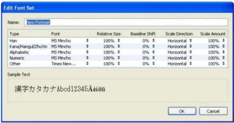 QUARK XPress 10.2 - Working with font sets - 1