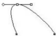 QUARK XPress 10.2 - Understanding Bézier shapes - 3