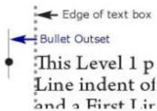 QUARK XPress 10.2 - Working with bullet styles - 4