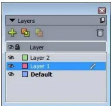 QUARK XPress 10.2 - Layers palette - 1
