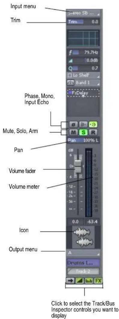 Input menu Trim Phase, Mono, Input Echo Mute, Solo, Arm Pan Volume fader Volume meter Icon Output menu Drums L... Track 2 Click to select the Track/Bus Inspector controls you want to display