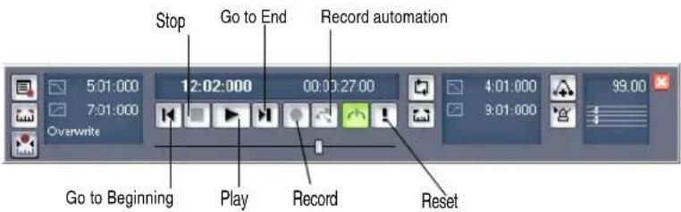 Stop Go to End Record automation 5:01:000 12:02:000 00:00:27:00 4:01:000 99.00 7:01:000 Overwrite Go to Beginning Play Record Reset