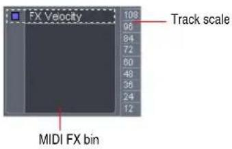 FX Velocity 108 96 84 72 60 48 36 24 12 Track scale MIDI FX bin