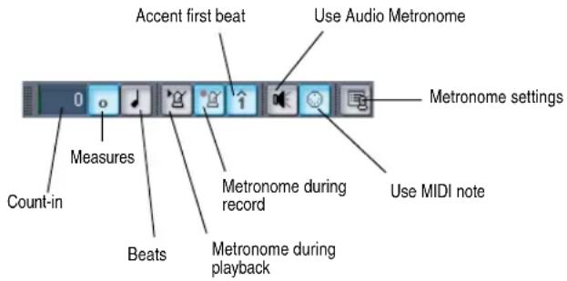 Accent first beat Use Audio Metronome Metronome settings Measures Count-in Beats Metronome during record Use MIDI note Metronome during playback