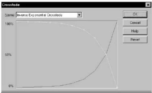 CAKEWALK Sonar 5.0 - To Crossfade Two Overlapping Clips - 1
