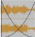 CAKEWALK Sonar 5.0 - Crossfade combination... Looks like this... - 8