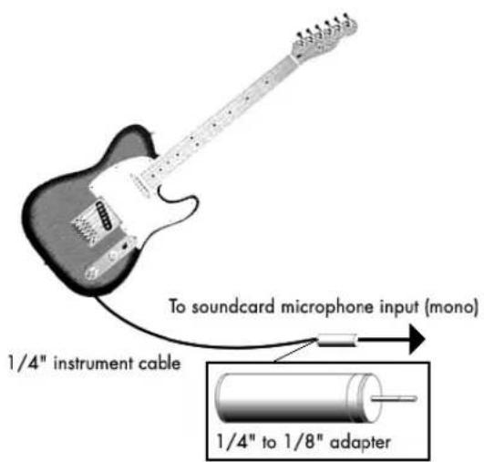 To soundcard microphone input (mono) 1/4" instrument cable 1/4" to 1/8" adapter