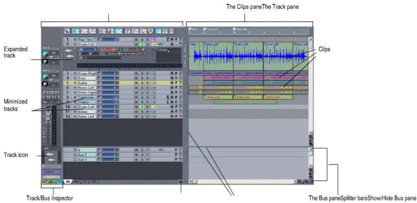 The Clips pane The Track pane Expanded track Minimized tracks Track icon Track/Bus Inspector The Bus paneSplitter barsShow/Hide Bus pane