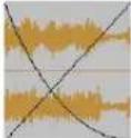CAKEWALK Sonar 5.0 - Crossfade combination... Looks like this... - 7