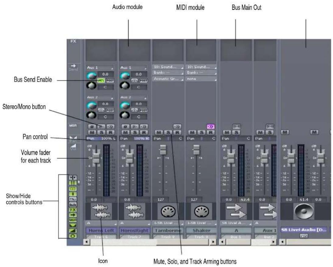 Audio module MIDI module Bus Main Out Bus Send Enable Stereo/Mono button Pan control Volume fader for each track Show/Hide controls buttons Icon Mute, Solo, and Track Arming buttons Icon Mute, Solo, and Track Arming buttons