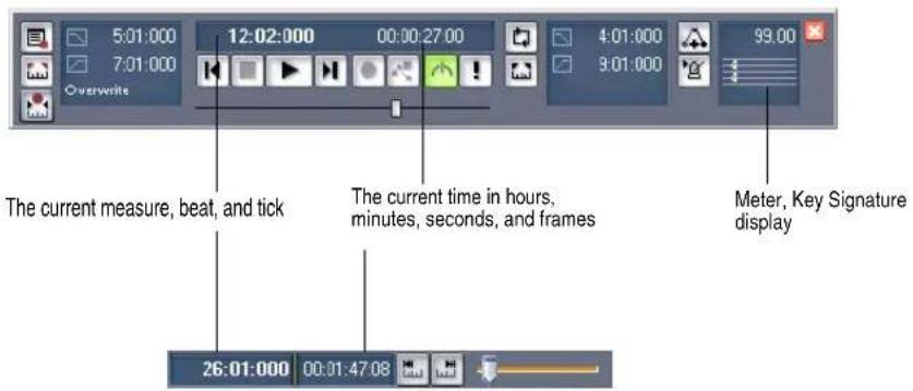 5:01:000 7:01:000 Overwrite 12:02:000 00:00:27:00 4:01:000 9:01:000 99.00 The current measure, beat, and tick The current time in hours, minutes, seconds, and frames Meter, Key Signature display 26:01:000 00:01:47:08